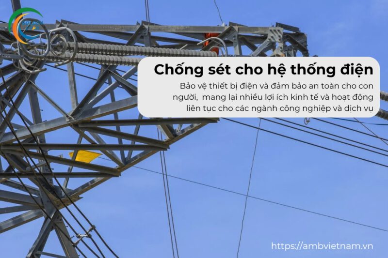 Chống Sét Cho Hệ Thống điện