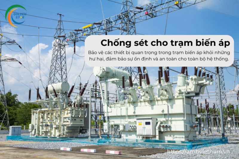 Hệ thống chống sét cho trạm biến áp