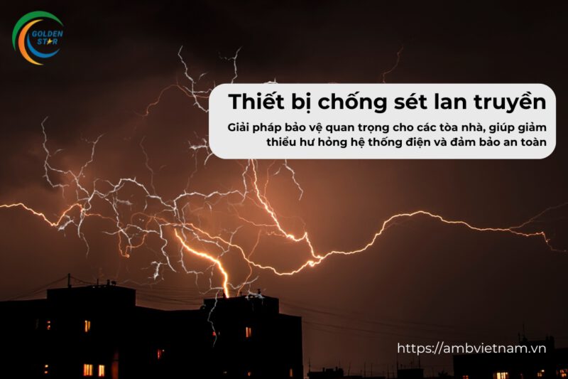 Thiết Bị Chống Sét Lan Truyen