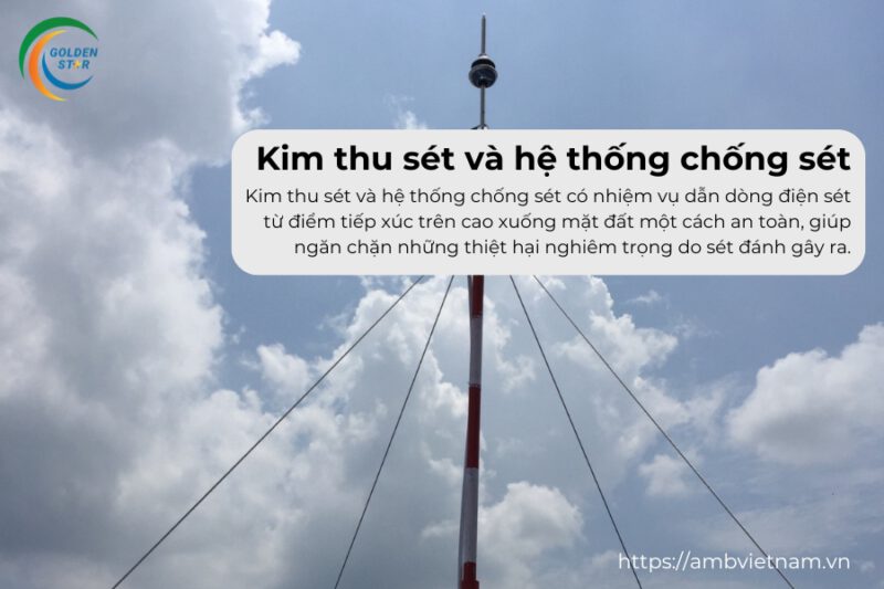 Kim thu sét và hệ thống chống sét