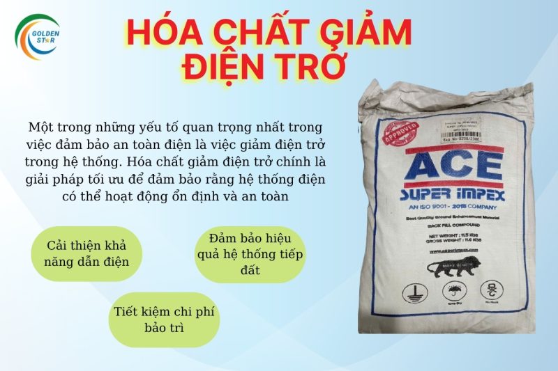 Mua Hóa Chất Giảm Điện Trở Ở Đâu Uy Tín Và Giá Tốt