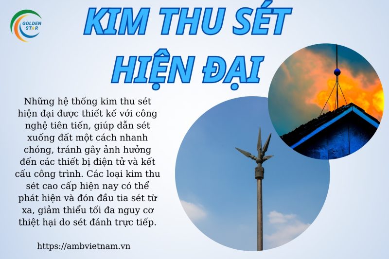 Kim Thu Sét Hiện đại