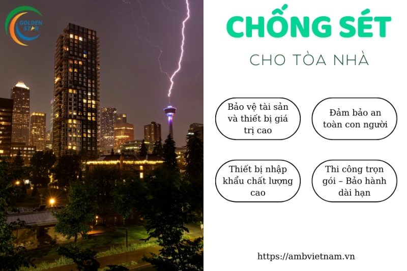 Chống sét cho tòa nhà cao tầng