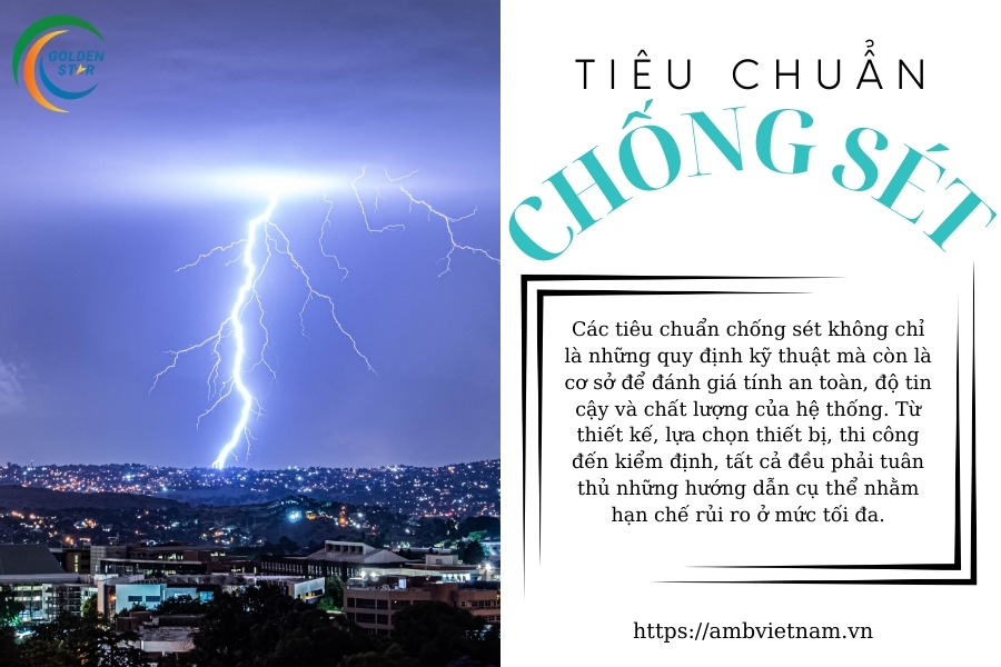 Tiêu Chuẩn Chống Sét