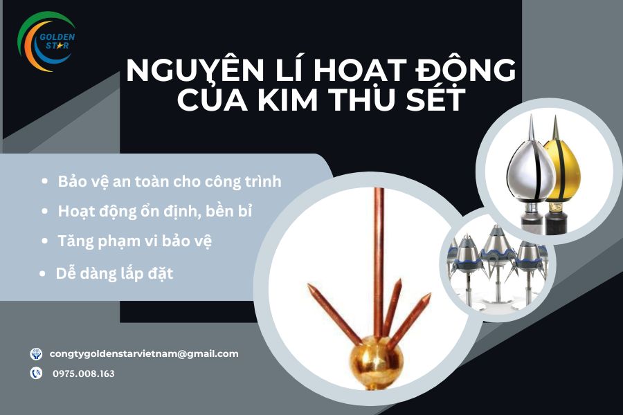 Nguyên Lí Hoạt động Của Kim Thu Sét Tại GOLDEN STAR Việt Nam