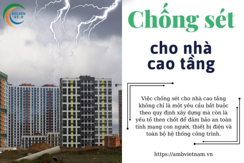 Chống Sét Cho Nhà Cao Tầng