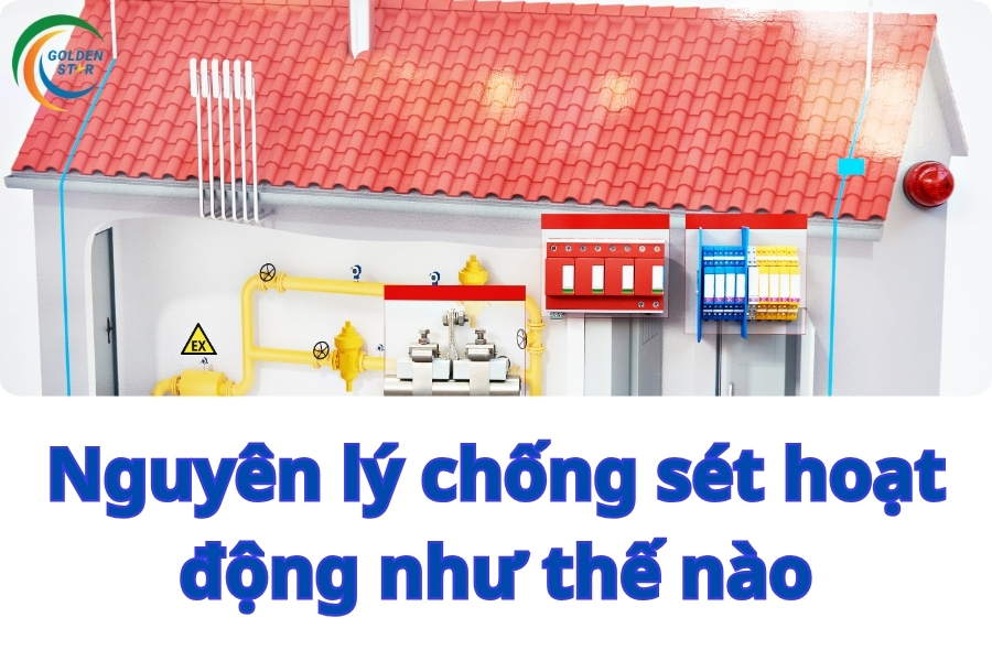 Nguyên lý chống sét