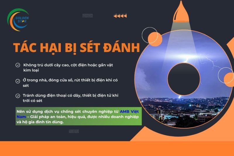 Tác Hại Bị Sét đánh Tại GOLDEN STAR Việt Nam