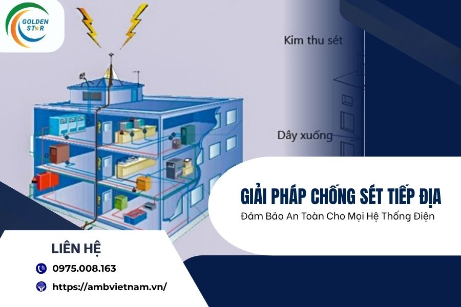 Giải Pháp Chống Sét Tiếp địa