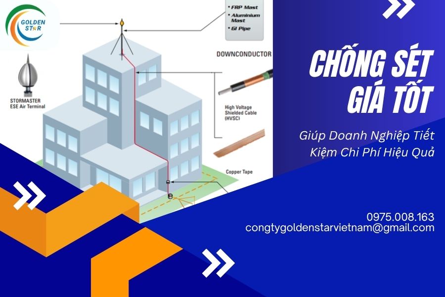 Chống Sét Giá Tốt